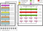 Deep learning methodology for predicting time history of head angular kinematics from simulated crash videos
