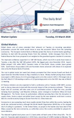 THE DAILY BRIEF MARKETUPDATE TUESDAY,03MARCH2020 GLOBAL MARKETS - CAPRICORN PRIVATE WEALTH