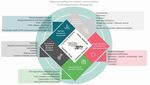 GUIDE FOR APPLICANTS CALL 2021 - Welcoming highly-talented international post-docs in Brittany - Universit&eacute; Rennes 2