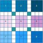 4.1 LATEST DEVELOPMENTS IN THE NWS' SEA LAKE AND OVERLAND SURGES FROM HURRICANES MODEL