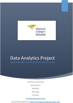 Data Analytics Project - IDENTIFYING IRISH COUNTY WITH BEST QUALITY OF LIFE BSc(Hons) in Computing - NORMA@NCI Library