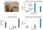 Object affordance as a guide for grasp-type recognition - arXiv
