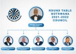 LEAD THE CHANGE - Round Table International