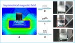 Rapid demulsification of pickering emulsions triggered by controllable magnetic field - Nature