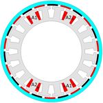 Science Arts & Métiers (SAM) - Science Arts & Métiers (SAM)