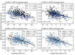 Spatial Association of Food Sales in Supermarkets with the Mean BMI of Young Men: An Ecological Study