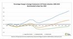 2021 NORTH CAROLINA rural HEALTH snapshot