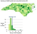 2021 NORTH CAROLINA rural HEALTH snapshot