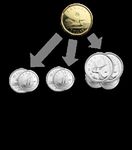 Charitable Gaming Review - 2021 AGLC CHARITABLE GAMING REVIEW 2021