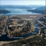 DAM SAFETY LESSONS FROM RECENT INCIDENTS AND ACCIDENTS ICOLD DECLARATION - SYMPOSIUM CFBR