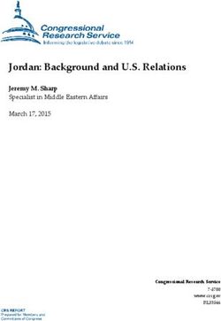 Jordan: Background and U.S. Relations - Jeremy M. Sharp Specialist in Middle Eastern Affairs