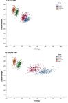 Cost and greenhouse gas emissions of current, healthy, flexitarian and vegan diets in Aotearoa (New Zealand)