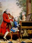 Meeting Mozart - the Wunderkind - Understanding the fantastic talents and travels of young Wolfgang Mozart