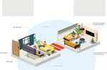 Improving Hombli's ability to innovate by Design - MSc Thesis Strategic Product Design Sven Bonte 4362144 - TU Delft ...