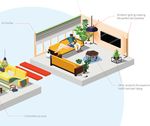 Improving Hombli's ability to innovate by Design - MSc Thesis Strategic Product Design Sven Bonte 4362144 - TU Delft ...