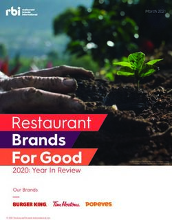Restaurant Brands For Good - 2020: Year In Review Our Brands