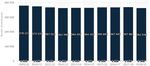 College Baseball Recruiting Process - College Pathway FAQ - Ben Thompson Chandler Gilbert Community College Atlanta Braves, 28th Round - Sporty.co.nz