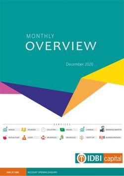 December 2020 April 2020 - IDBI Direct