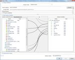 Integrating MBSE with Digital Mission Engineering Aerospace and Defense