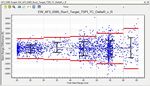 Integrating MBSE with Digital Mission Engineering Aerospace and Defense