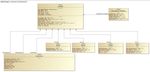 Integrating MBSE with Digital Mission Engineering Aerospace and Defense