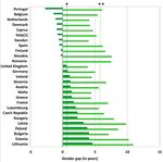 Women and the ageing workforce Implications for Occupational Safety and Health - A research review - Healthy Workplaces ...