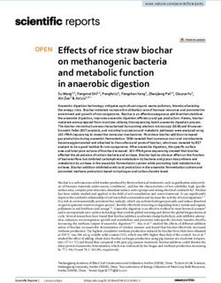 Effects of rice straw biochar on methanogenic bacteria and metabolic function in anaerobic digestion