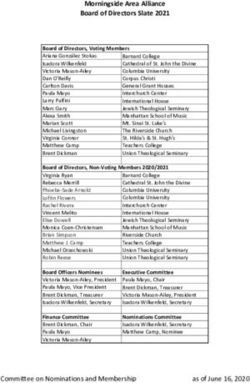 Morningside Area Alliance Board of Directors Slate 2021