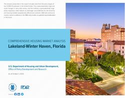 Lakeland-Winter Haven, Florida - COMPREHENSIVE HOUSING MARKET ANALYSIS