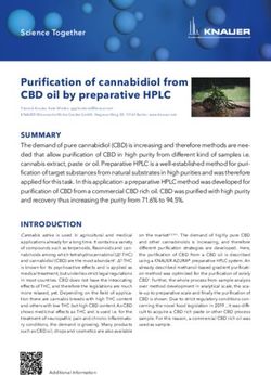 Purification of cannabidiol from CBD oil by preparative HPLC - Knauer