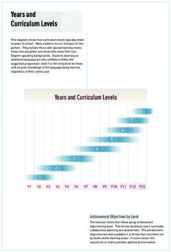 Years and Curriculum Levels