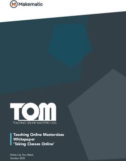 Teaching Online Masterclass Whitepaper 'Taking Classes Online' - Written by Tara Walsh October 2020