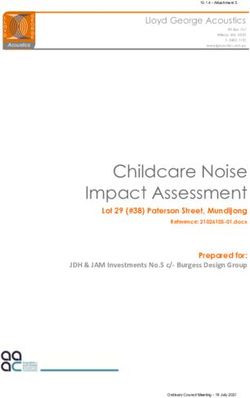 Childcare Noise Impact Assessment - Shire of Serpentine ...