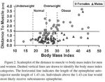 Adrenaline Auto-injectors: A Review of Clinical and Quality Considerations - 04 June 2014