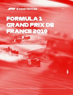 FORMULA 1 GRAND PRIX DE FRANCE 2019 - Amazon S3