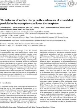 The influence of surface charge on the coalescence of ice and dust particles in the mesosphere and lower thermosphere