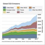 The Promise Ahead Manufacturers Taking Action on Climate - National Association of Manufacturers