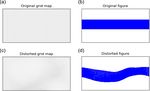 Position correction in dust storm forecasting using LOTOS-EUROS v2.1: grid-distorted data assimilation v1.0