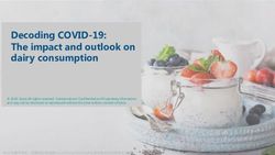 Decoding COVID-19: The impact and outlook on dairy consumption - Ipsos