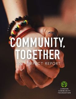 COMMUNITY, TOGETHER 2021 IMPACT REPORT - Squarespace