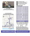 FY19 -FY21 HOOD RIVER COUNTY - STATE TRANSPORTATION IMPROVEMENT PLAN Adopted 10/2018