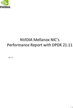 NVIDIA Mellanox NIC's Performance Report with DPDK 21.11