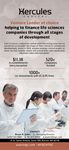 UNITED STATES PHARMACEUTICALS AND BIOPHARMACEUTICALS 2021