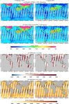 An improved air mass factor calculation for nitrogen dioxide measurements from the Global Ozone Monitoring Experiment-2 (GOME-2) - Atmos. Meas. Tech