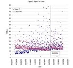 Welfare Effect of a Price Change: The Case of Lotto 6/49