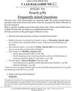 Pesach 5781 Frequently Asked Questions