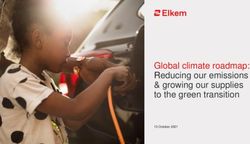 Global climate roadmap: Reducing our emissions & growing our supplies to the green transition - 13 October 2021