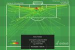 TRANSFER REPORT 2020/21 - How Covid changed the transfer market FOOTBALL POWERED BY DATA - Driblab