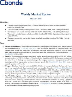Weekly Market Review - Investfunds