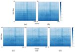ENSEMBLE OF SIMPLE RESNETS WITH VARIOUS MEL-SPECTRUM TIME-FREQUENCY RESOLUTIONS FOR ACOUSTIC SCENE CLASSIFICATIONS
